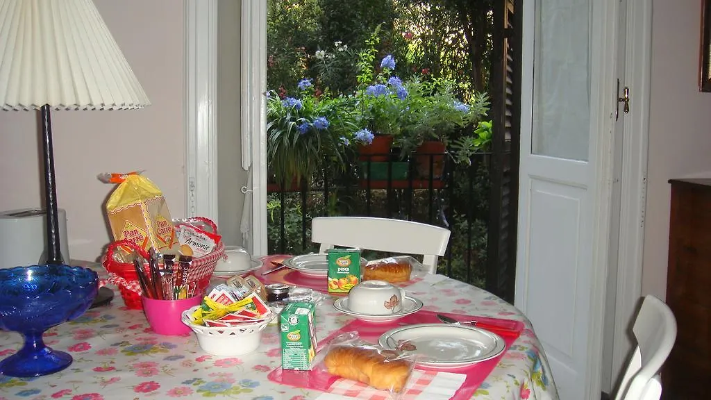 Cagliari House Bed & Breakfast Rome