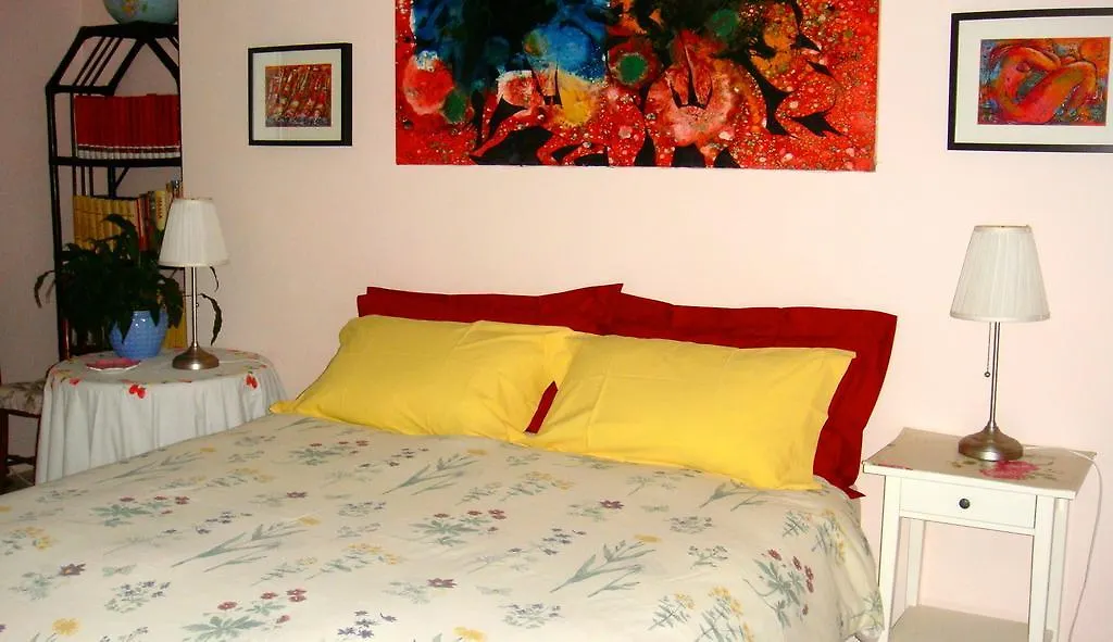 Cagliari House Bed & Breakfast Rome 0*,  Italy