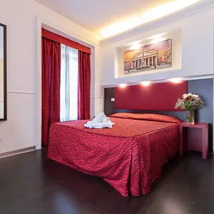 Affittacamere Imperial, Roma